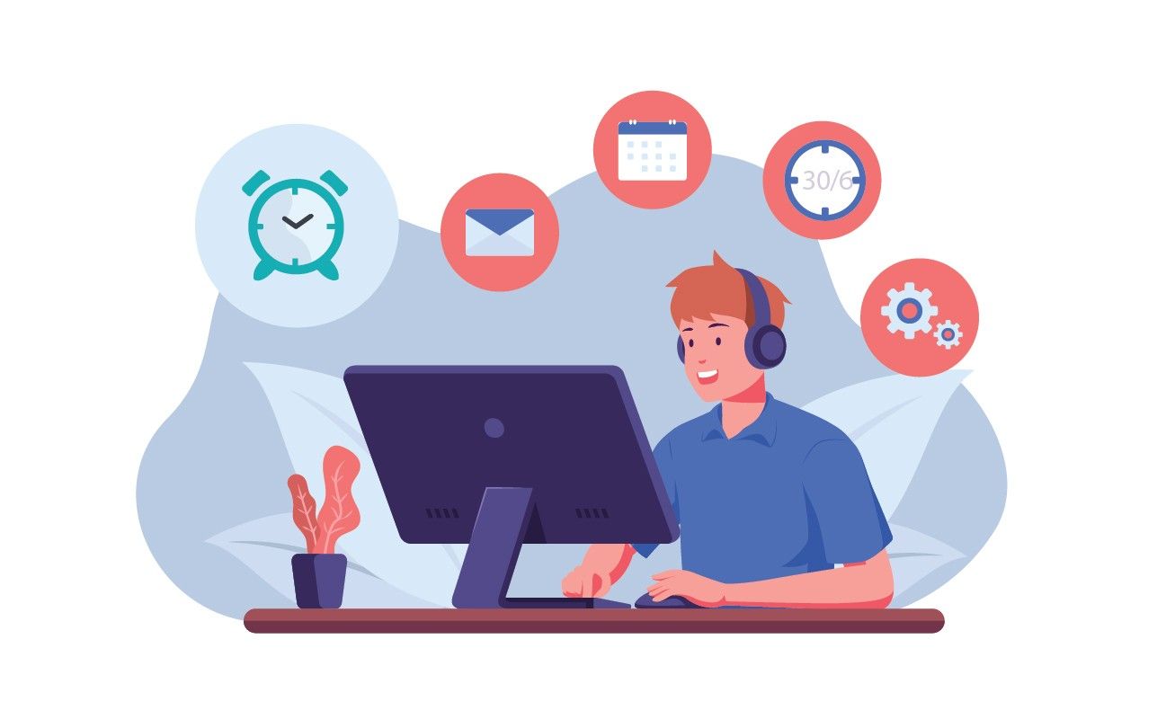 Productivity